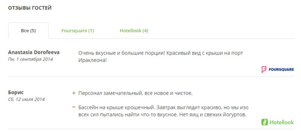 хотеллук бронирование