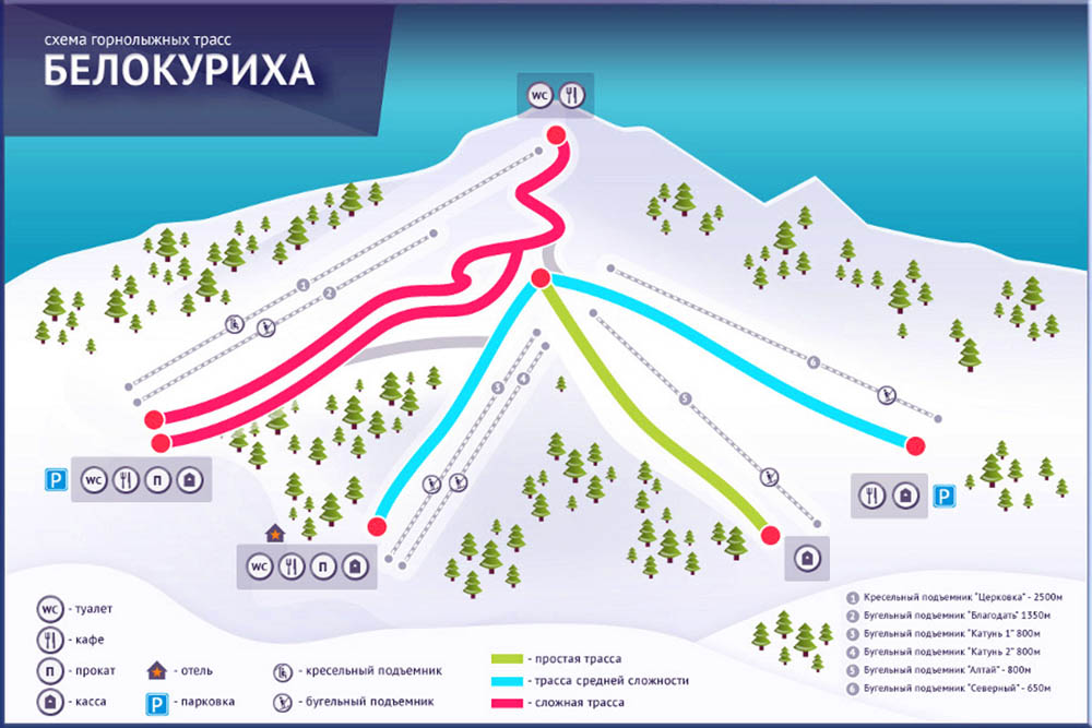 белокуриха схема трасс