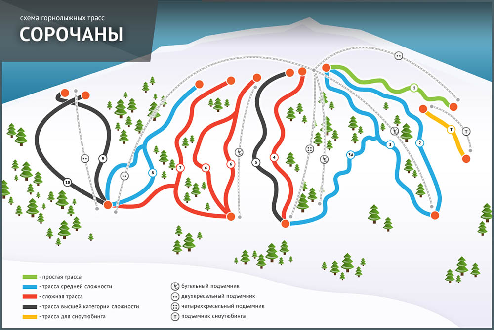 сорочаны схема трасс